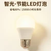 led bulb screw socket e27e12, US standard energy-saving lamp, household ultra-bright e14 table lamp light source bulb cross-border manufacturer Application Scenario